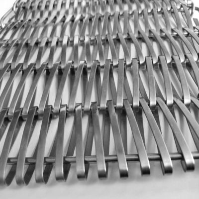Size 2mm-20mm Coil Wire Mesh Galvanized For Industrial Applications