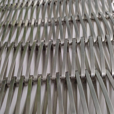 Size 2mm-20mm Coil Wire Mesh Galvanized For Industrial Applications