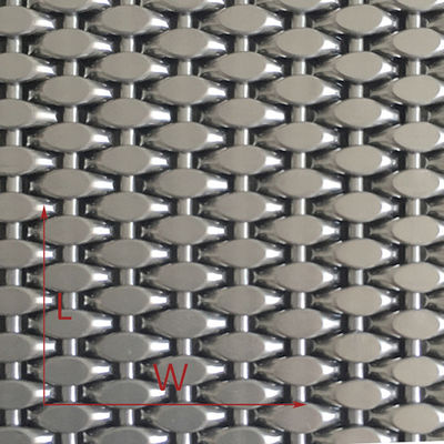 Wire Diameter 0.8mm 2.0mm Stainless Steel Screen with 30m Length