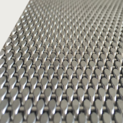 Wire Diameter 0.8mm 2.0mm Stainless Steel Screen with 30m Length