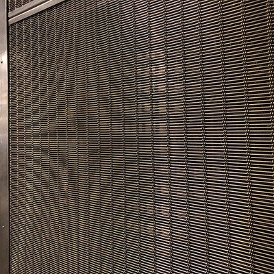 Rectangle Stainless Steel Wire Mesh Panels Market With Wear Resistance